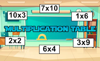 Multiplication Table